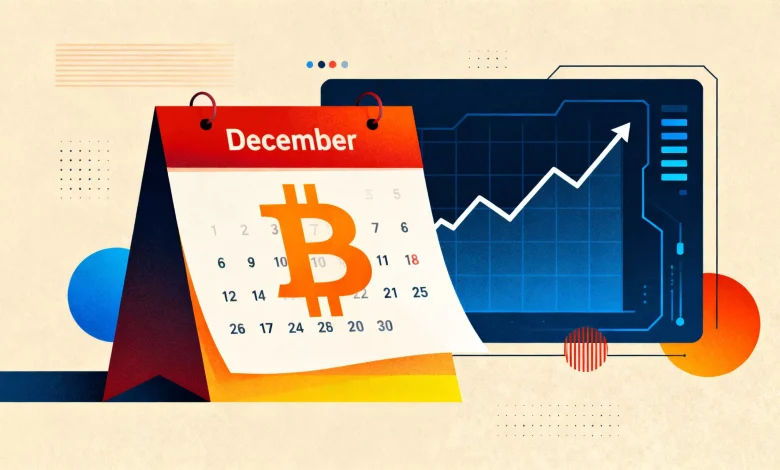 FOMC Meeting and Bond Market Signals