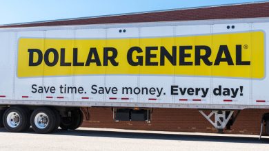 Dollar Stores Top Mag-7 in 2025: Time for Value & Dividend ETFs? – December 9, 2025