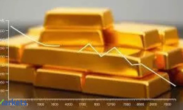 Gold edges lower as dollar climbs to near one-week high ahead of Fed verdict