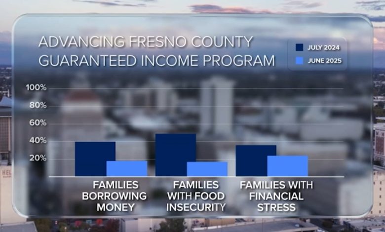 Fresno EOC pushes to expand guaranteed income after year of success