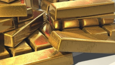 Spot Gold, WTI Crude Oil Futures