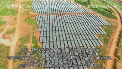 ZHAOJIN MINING Rallies 4%+; Overseas Solar Storage Project Completion Boosts Production Capacity AASTOCKS Financial News
