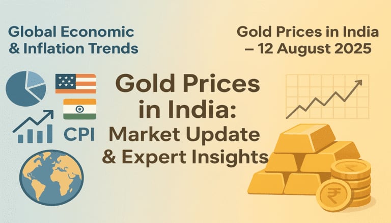 Gold Rate in India: Latest Trends and Market Insights