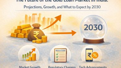 The Future of the Gold Loan Market in India: Projections, Growth, and What to Expect by 2030