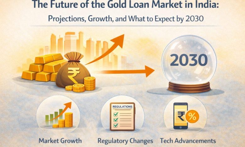 The Future of the Gold Loan Market in India: Projections, Growth, and What to Expect by 2030