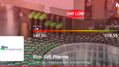 Bliss GVS Pharma Hits Intraday Low Amid Price Pressure and Market Headwinds