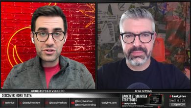 Pre Holiday Window Dressing – Futures Power Hour