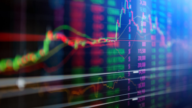 HR Futures: How long will the rally run?