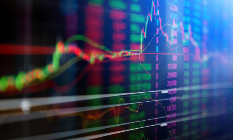 HR Futures: How long will the rally run?