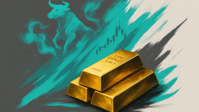 Gold (XAUUSD) Price Forecast: Bulls Defend Support as Gold Market Eyes Fed Cut