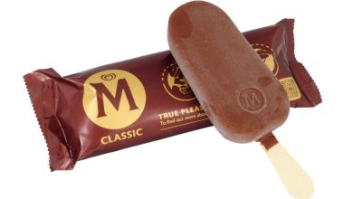 Magnum Ice Cream Stock Faces Rocky Road Post-Spinoff – The Magnum Ice Cream Co (NYSE:MICC), Unilever (NYSE:UL)
