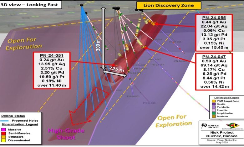 Power Nickel partners with Karbon-X to Offset 30,000 Meters of Drilling