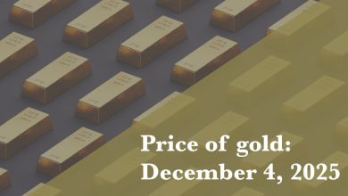 Current price of gold: December 4, 2025