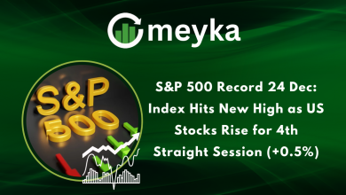 S&P 500 Record 24 Dec: Index Hits New High as US Stocks Rise for 4th Straight Session (+0.5%)