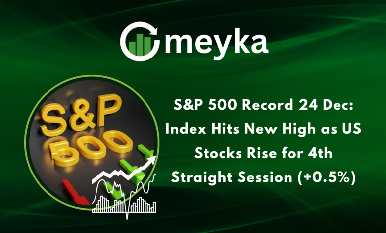 S&P 500 Record 24 Dec: Index Hits New High as US Stocks Rise for 4th Straight Session (+0.5%)