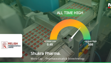 Shukra Pharmaceuticals Hits All-Time High at Rs.48.76 Amid Strong Market Momentum