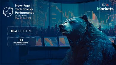 New-Age Tech Stocks Bleed This Week, Ola Electric & DroneAcharya Top Losers
