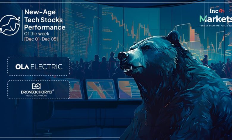 New-Age Tech Stocks Bleed This Week, Ola Electric & DroneAcharya Top Losers