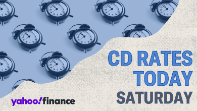 Best CD rates today, December 27, 2025 (best account provides 4.1% APY)