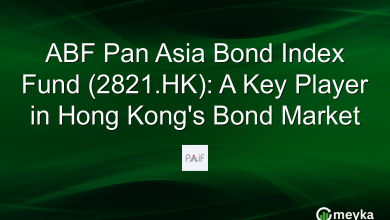 ABF Pan Asia Bond Index Fund (2821.HK): A Key Player in Hong Kong’s Bond Market