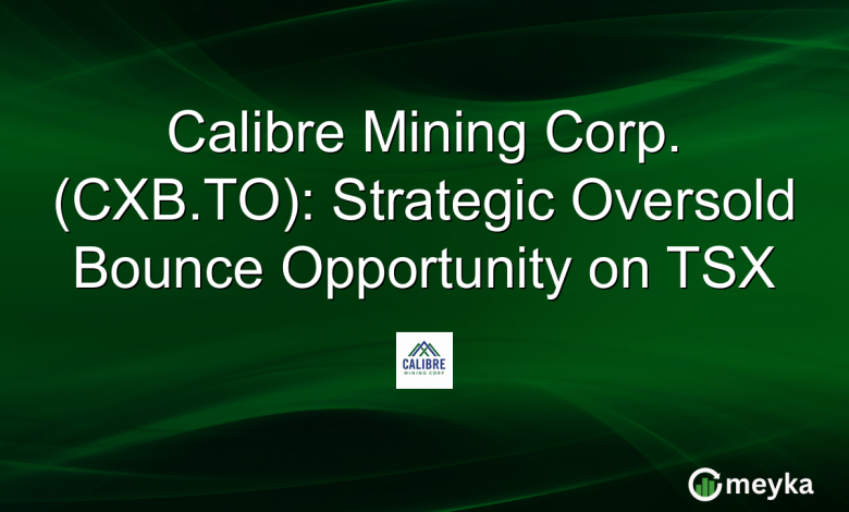 Calibre Mining Corp. (CXB.TO): Strategic Oversold Bounce Opportunity on TSX