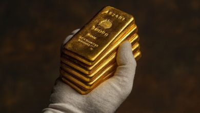 XAU/USD Holds Above ,200 as Markets Bet on Fed Rate Cut