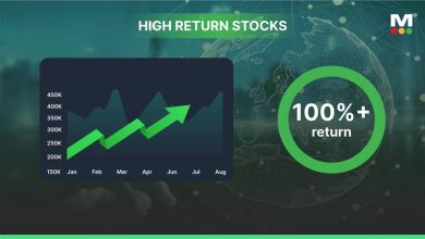 Evoke Pharma Achieves 304.41% Return, Leading Micro-Cap Stock Performance