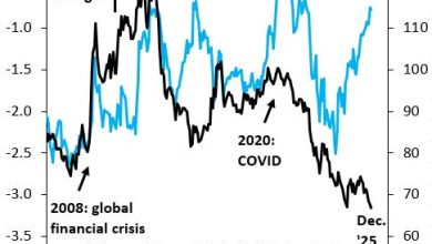 Why is the Japanese Yen falling?