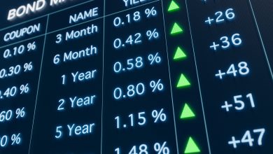 BNDI ETF: The Aggregate Index With A Flavor Of Equities (NYSEARCA:BNDI)