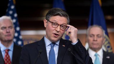 2025 Congress shows mixed results despite Republican control