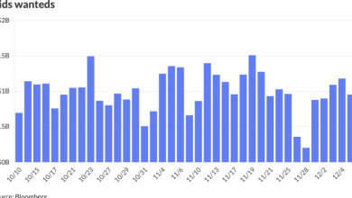 Munis little changed as Fed week doesn’t put a damper on supply
