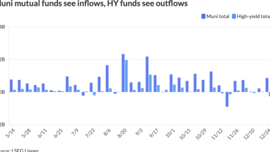 Munis steady, poised to ‘deliver’ next year