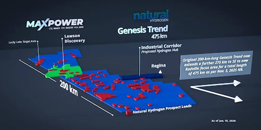 MAXXF) Confirms Canada’s First Natural Hydrogen Drilling Discovery