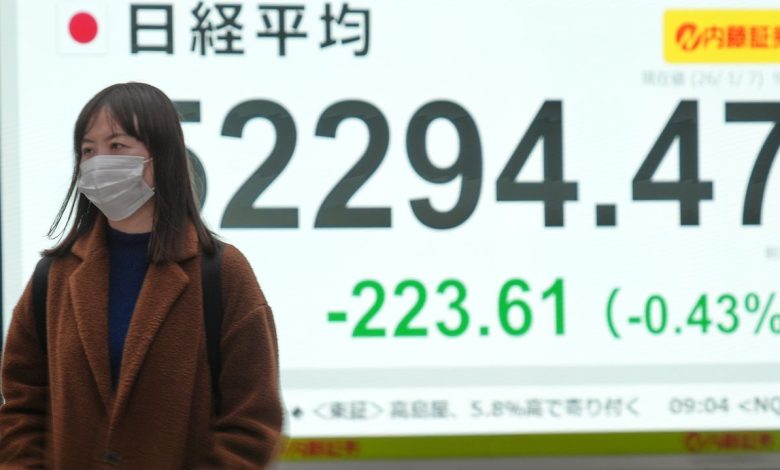 Asian shares trade mixed after Wall Street hits records on tech gains