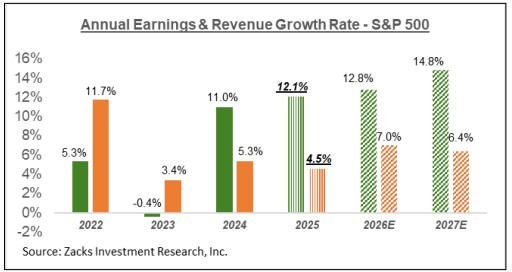 Best AI Stocks to Buy Now Before they Soar like TSMC