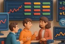 Assessing CME Group (CME) Valuation After Move Into AI Compute Futures Market