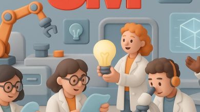 3M (MMM) Margin Compression To 13% Challenges Bullish Earnings Narratives