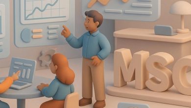 MSCI Index Moves On Greece And Indonesia Meet AI And ETF Momentum