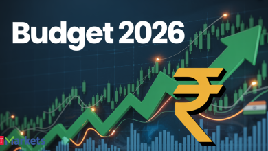Budget 2026: Bond market vs equity market expectations