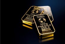 Gold remains weak and is under pressure in a downtrend.