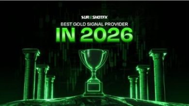 SureShotFX Recognized as the Best Gold Signal Provider in 2026