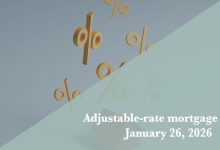 Current ARM mortgage rates report for Jan. 26, 2026