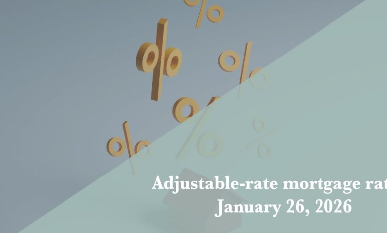 Current ARM mortgage rates report for Jan. 26, 2026