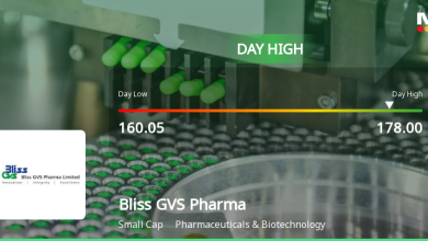 Bliss GVS Pharma Ltd Hits Intraday High with 8.38% Surge on 6 Jan 2026