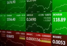 Global Stocks Touch Fresh Records As Dollar Slides Ahead Of Fed