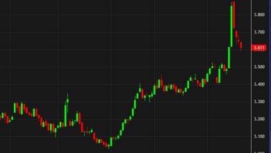 The Japanese bond market has settled down after last week’s blowout