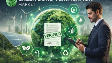 Green Bond Verification Market Rewriting its Growth Cycle |