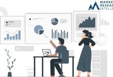 Gold Jewelry Market to Reach New Heights with Expected USD 350