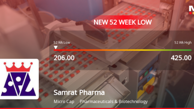 Samrat Pharmachem Ltd Stock Hits 52-Week Low Amidst Conti…