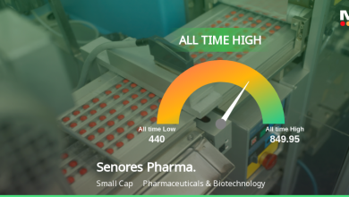 Senores Pharmaceuticals Ltd Hits All-Time High, Marking a Significant Milestone